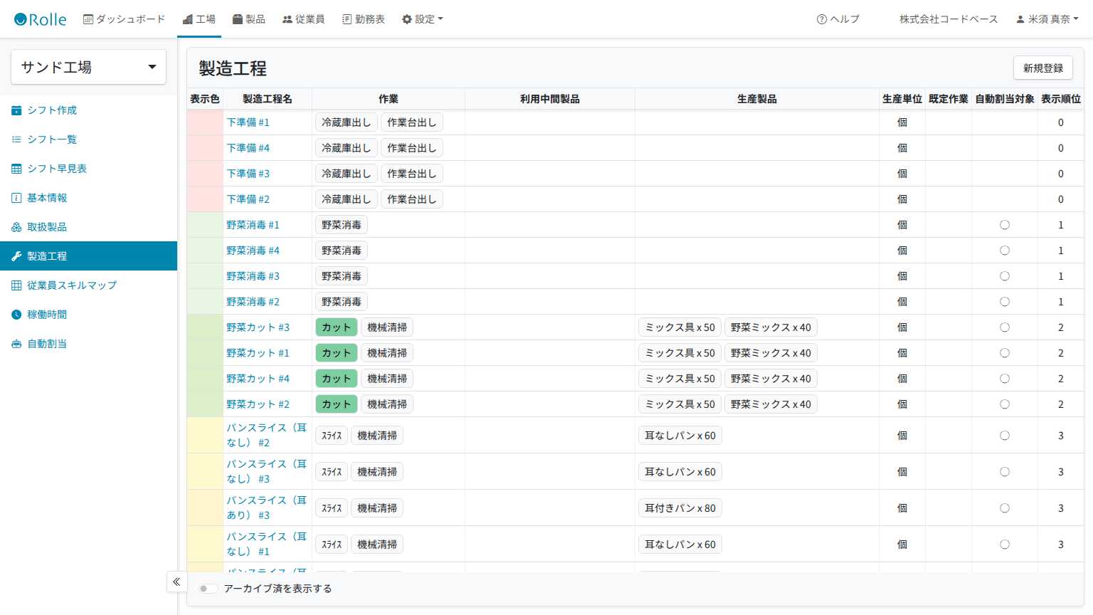 製造工程一覧