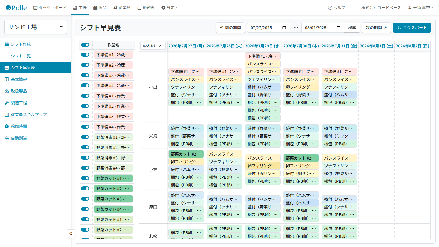 シフト早見表